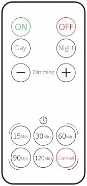 Control luces gabinete para LY-23 LC-37