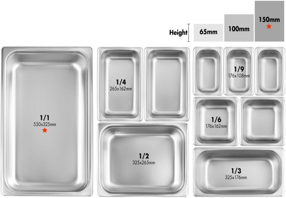 Charola Gastronómica Acero Inox Set 6 NSF Certificada