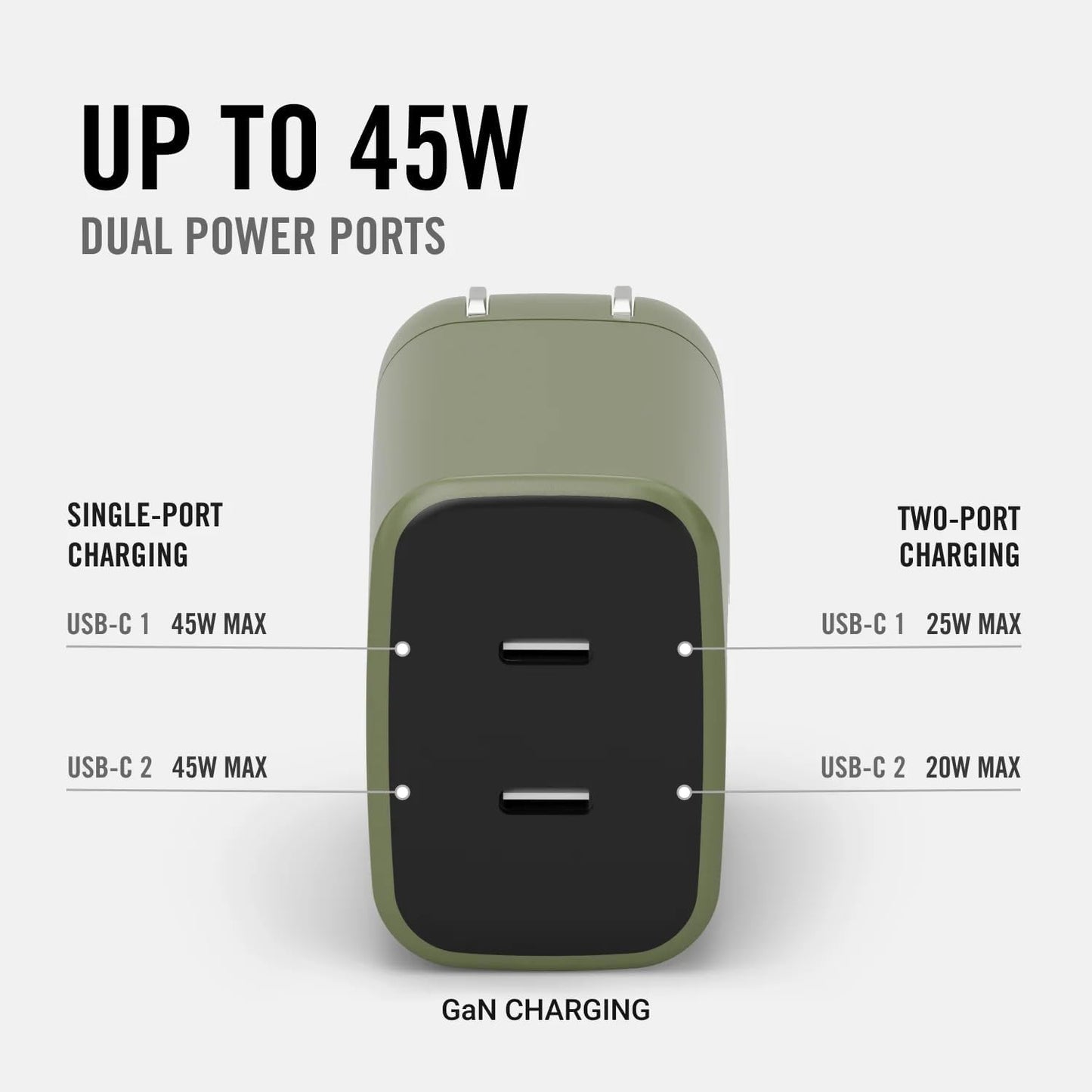 Cargador pared 45W USB-C duales oliva mate