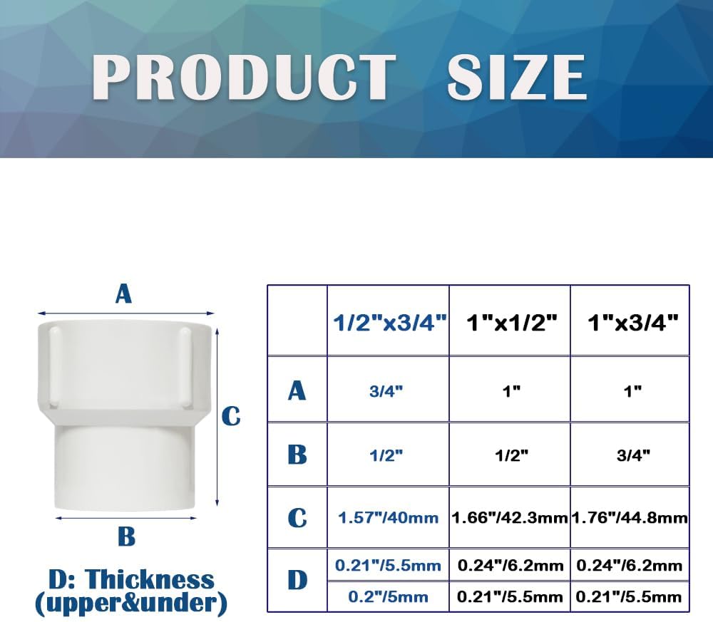 10 Uds. Reductor PVC 1/2x3/4 pulg hembra a hembra