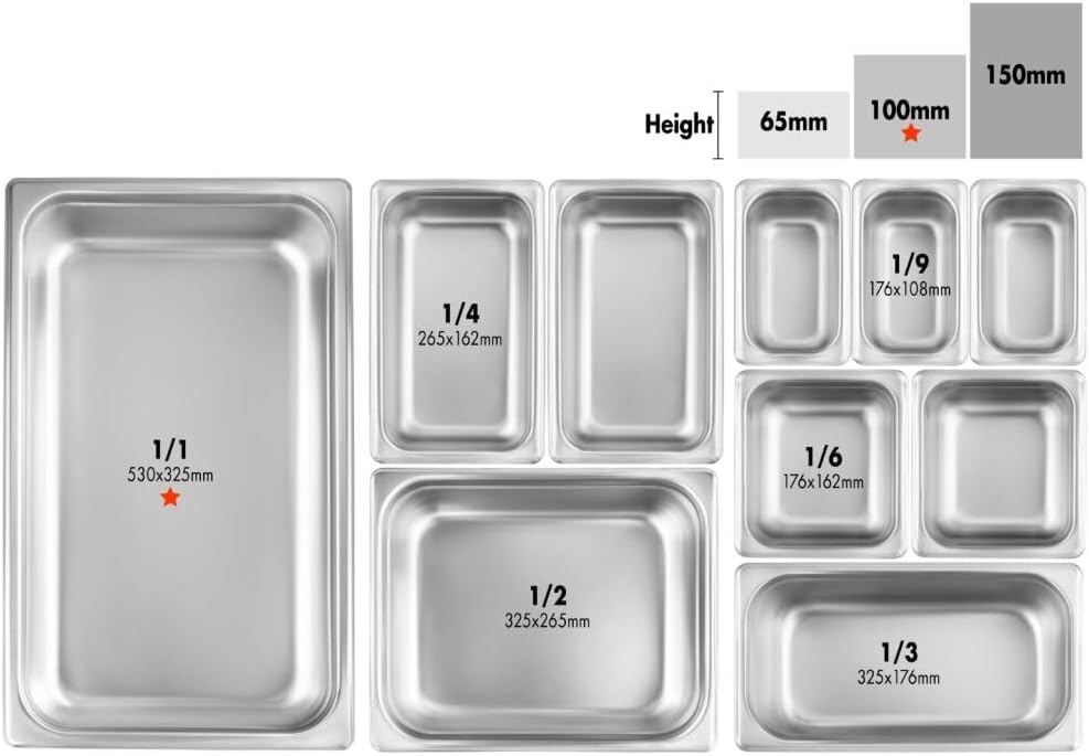 Charola Gastronómica Acero Inox Set 6 NSF Certificada