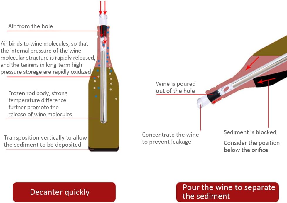 Enfriador de vino 3en1 acero inox vertedor botella tinto
