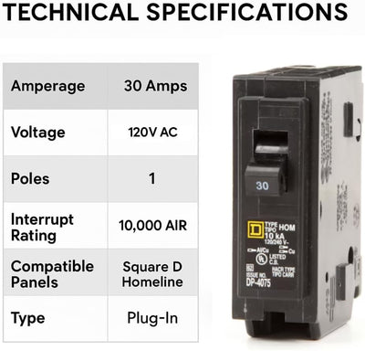 Kit disyuntor Square D Homeline 30A 120V un solo polo
