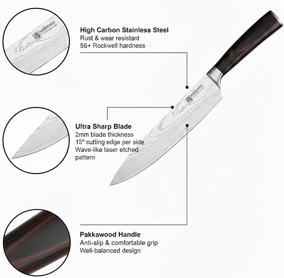 Set 5 Cuchillos Chef Acero Inox Ultra Afilado Ergonómico