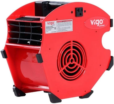 Ventilador industrial 12 pulg 1/5 HP 300 CFM control variable