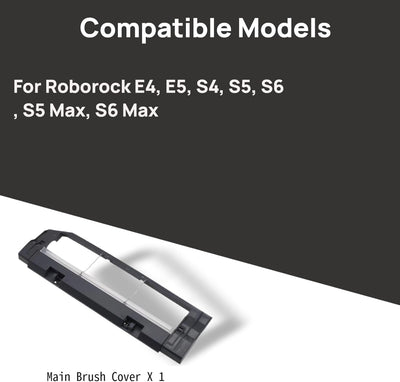 Cubierta cepillo principal Roborock E4-E6 S5 Max S6 Max
