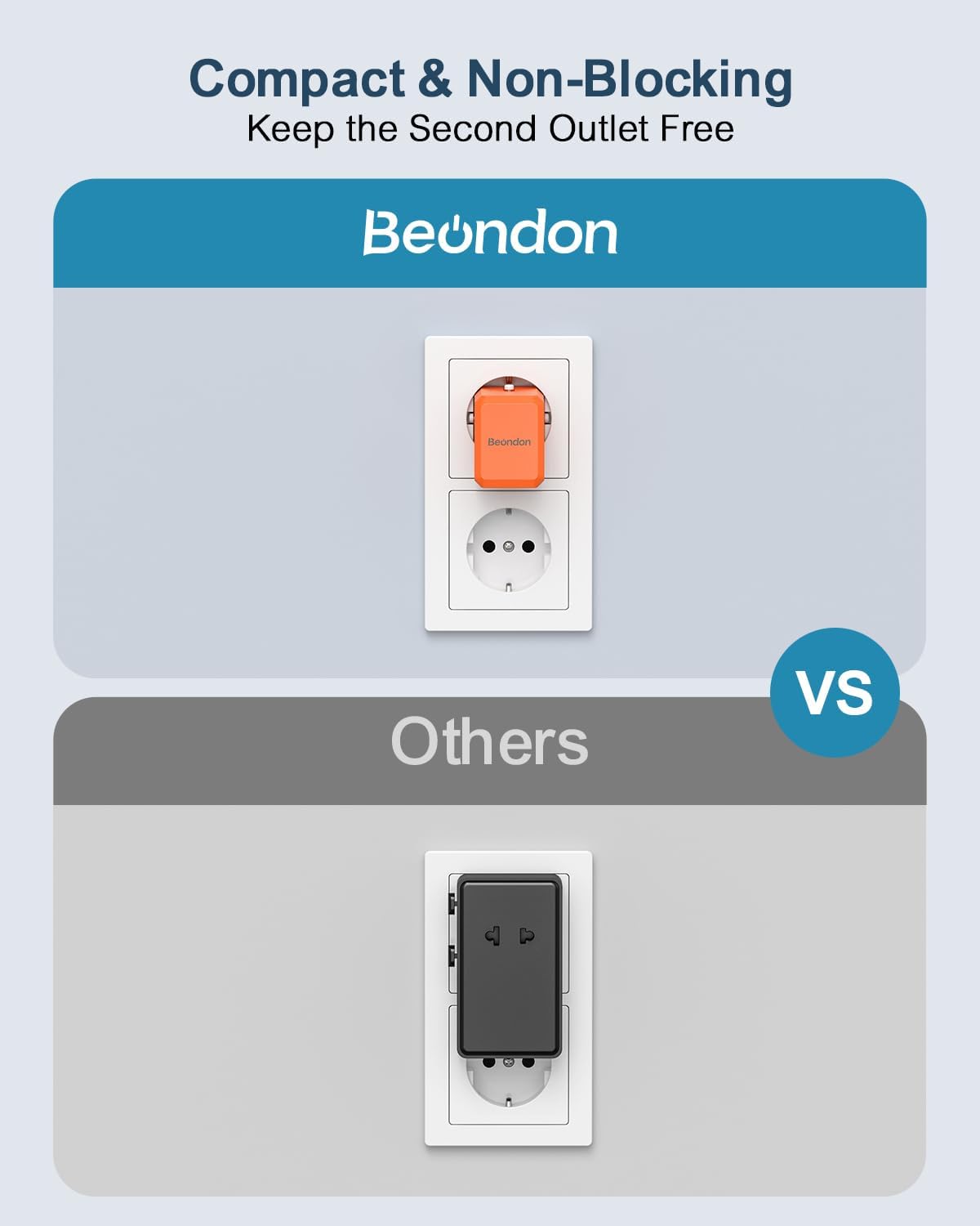 Adaptador internacional 25W 3 puertos USB EE.UU. a Europa