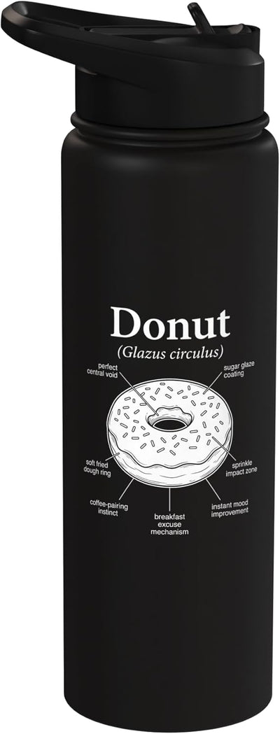 Botella agua térmica acero inox diagrama de donut
