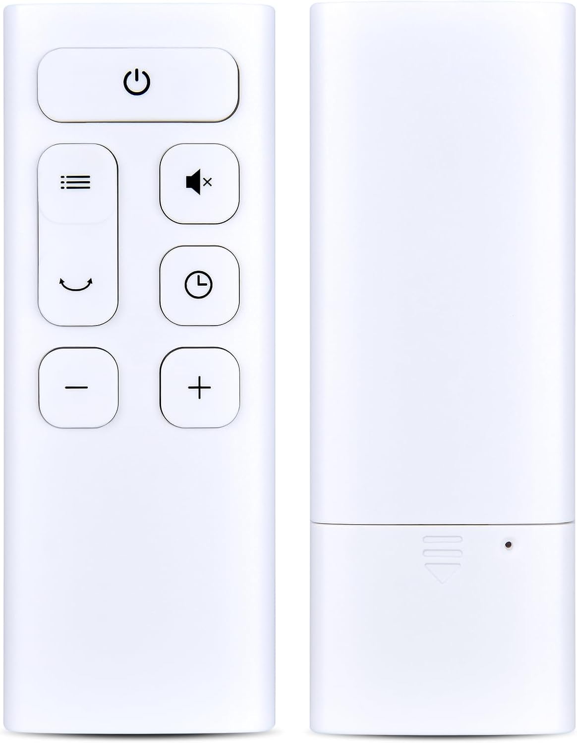 Mando a distancia ventilador Zicooler 22pulg blanco