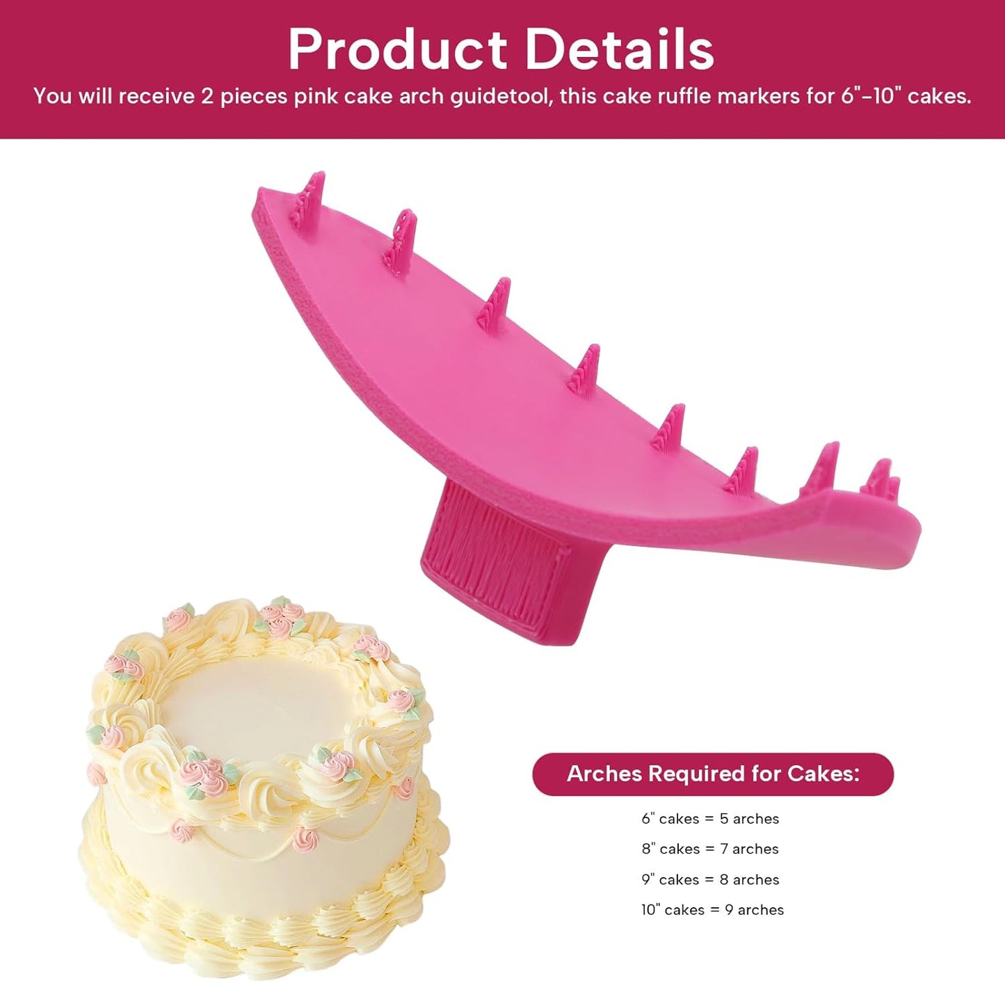 Juego de 2 herramientas de decoración de pasteles con guía de arco y plantilla de volantes