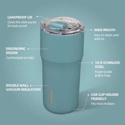 Vaso térmico acero inox 20oz con tapa color azul
