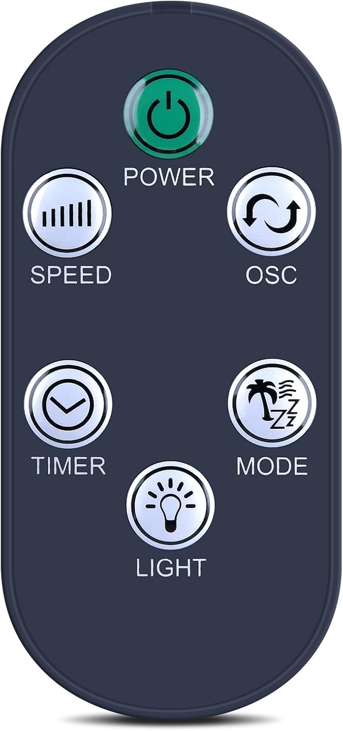 Control Remoto para Ventilador A12-TF-002 Mollie/Athena