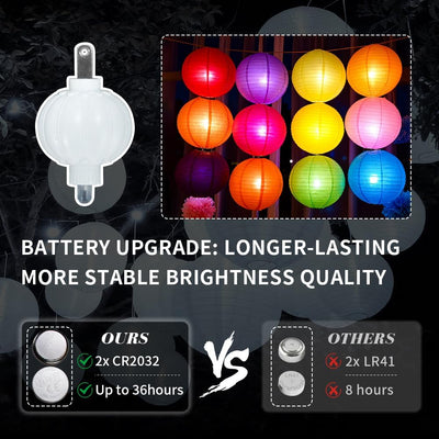 24 Luces LED Mini para Globos Papel Fiesta Boda Halloween