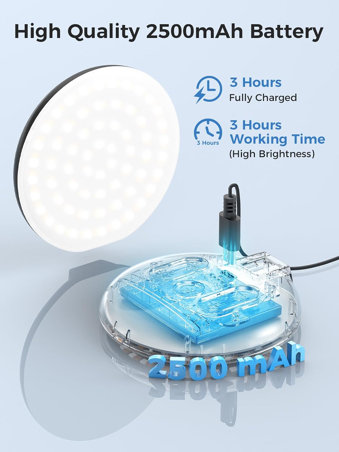 Luz video LED CRI 97 con clip recargable 2500mAh