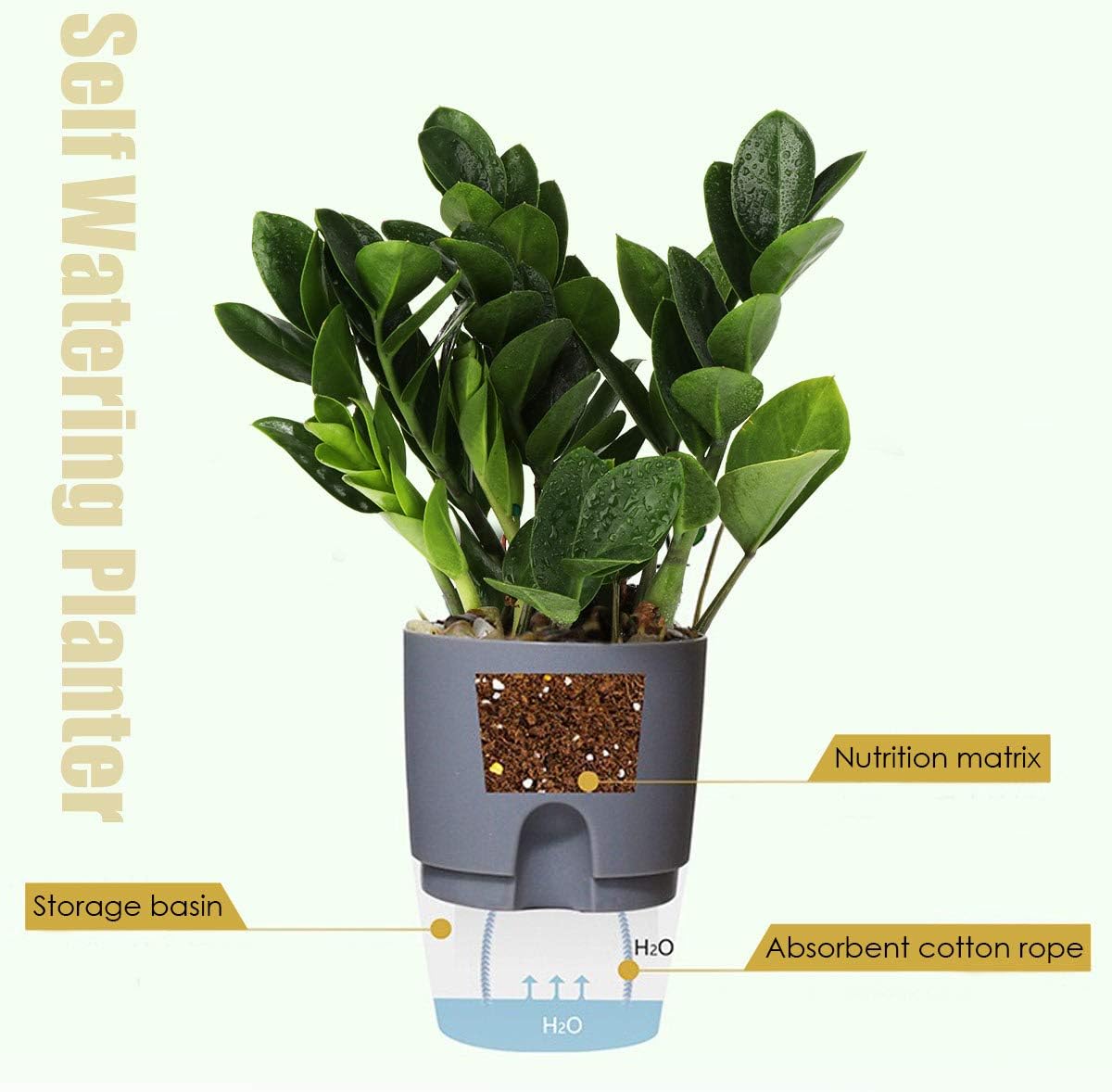 Macetas riego automático 6pulg set 3 color gris
