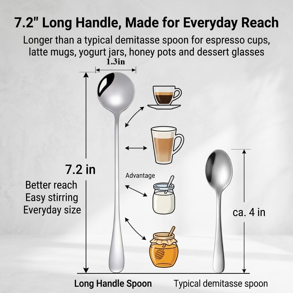 Set 4 Cucharas Acero Inox Demitasse Café Té Yogur