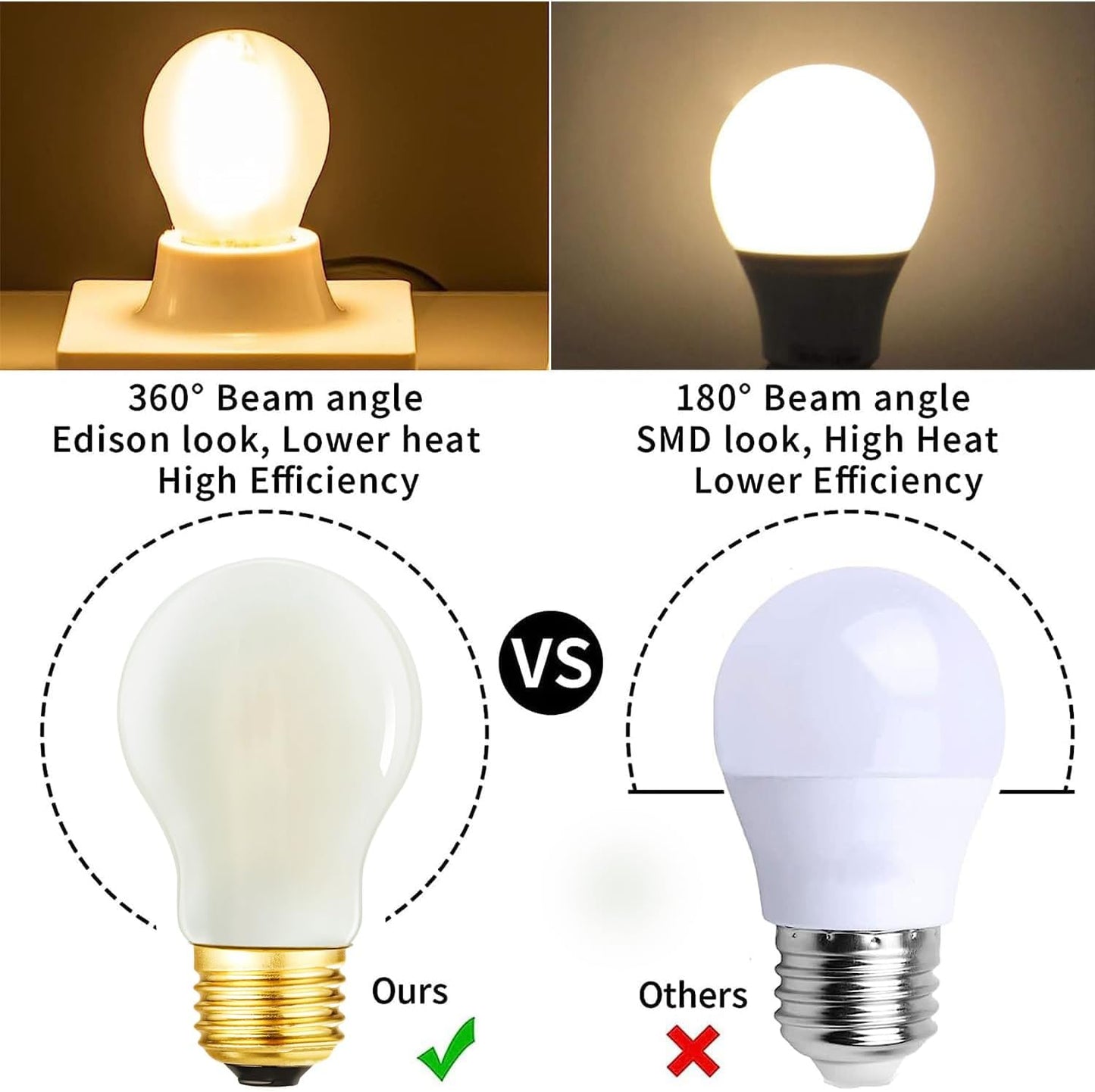 Bombilla LED Edison E26 A15 4W 2700K regulable