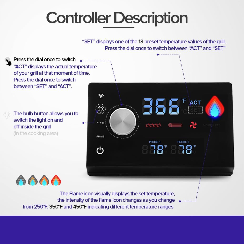 Tablero control digital WiFi PID Pit Boss Lockhart