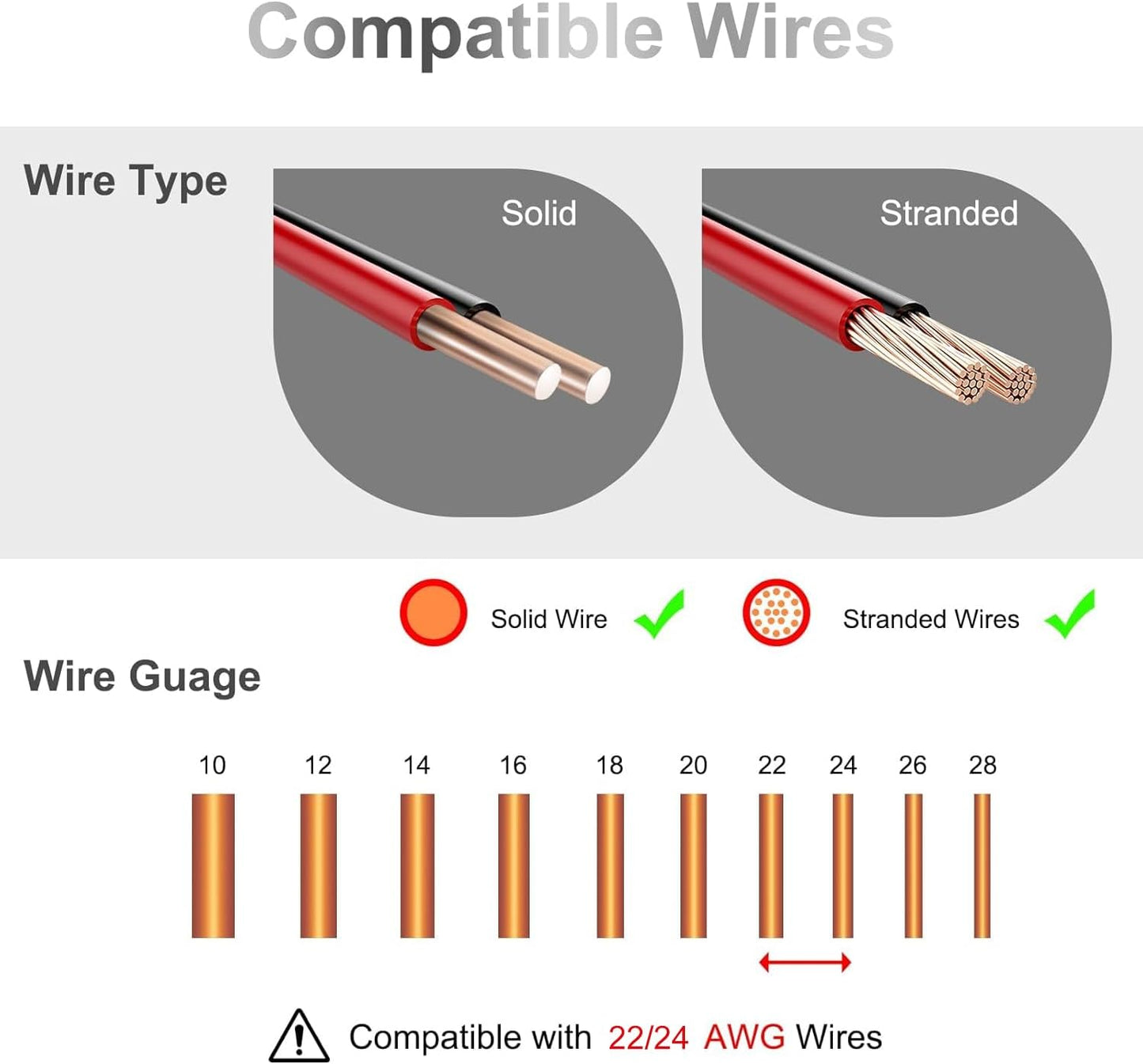 Conector T 22-24 AWG 3 vías 10 pzas universal para vehículo