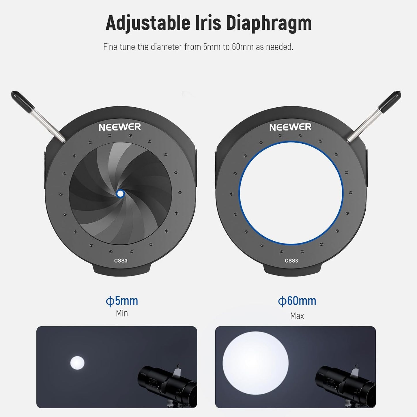 Obturador iris proyector LS-300 diafragma ajustable