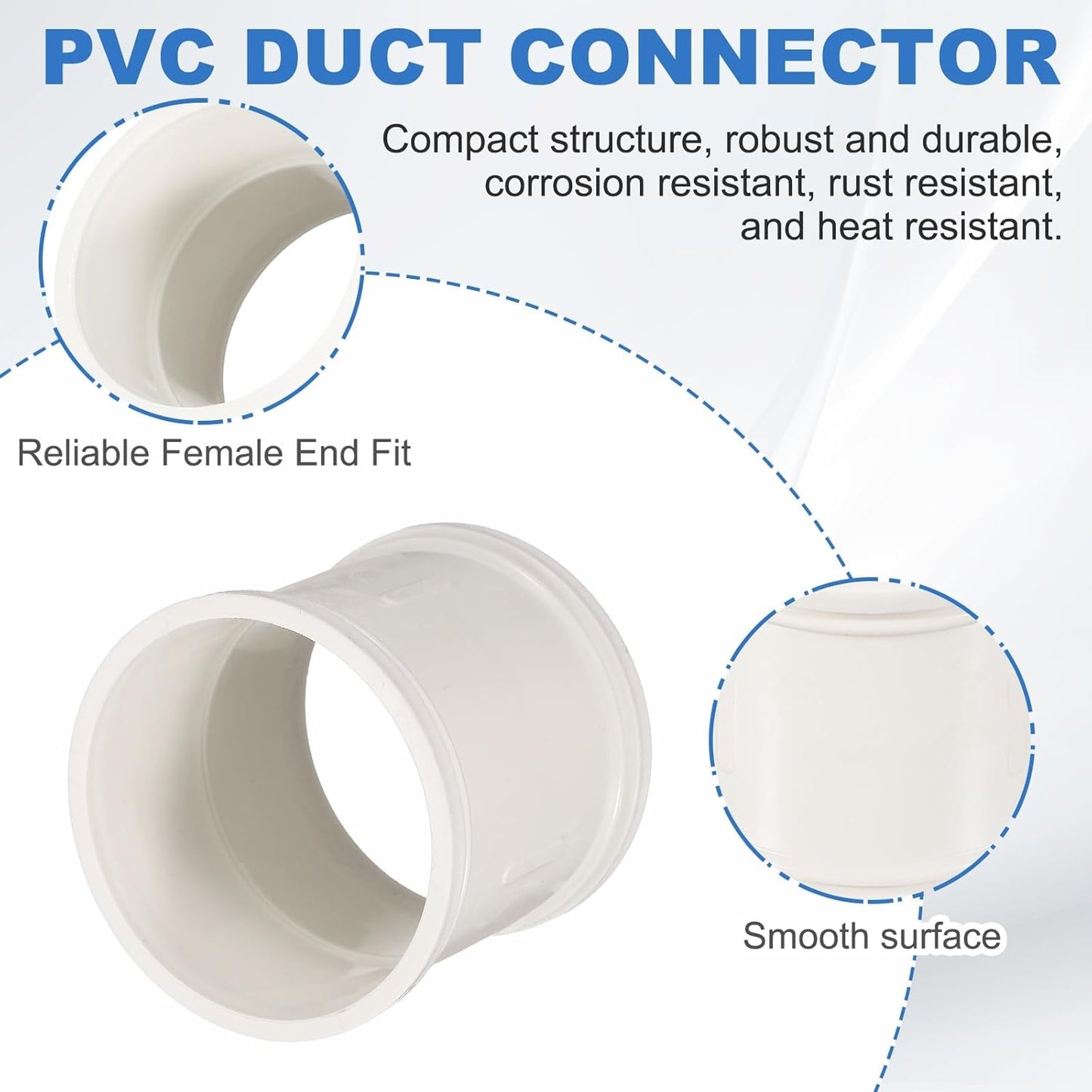2 Acopladores PVC 3pulg Blanco Conector Tubo Redondo