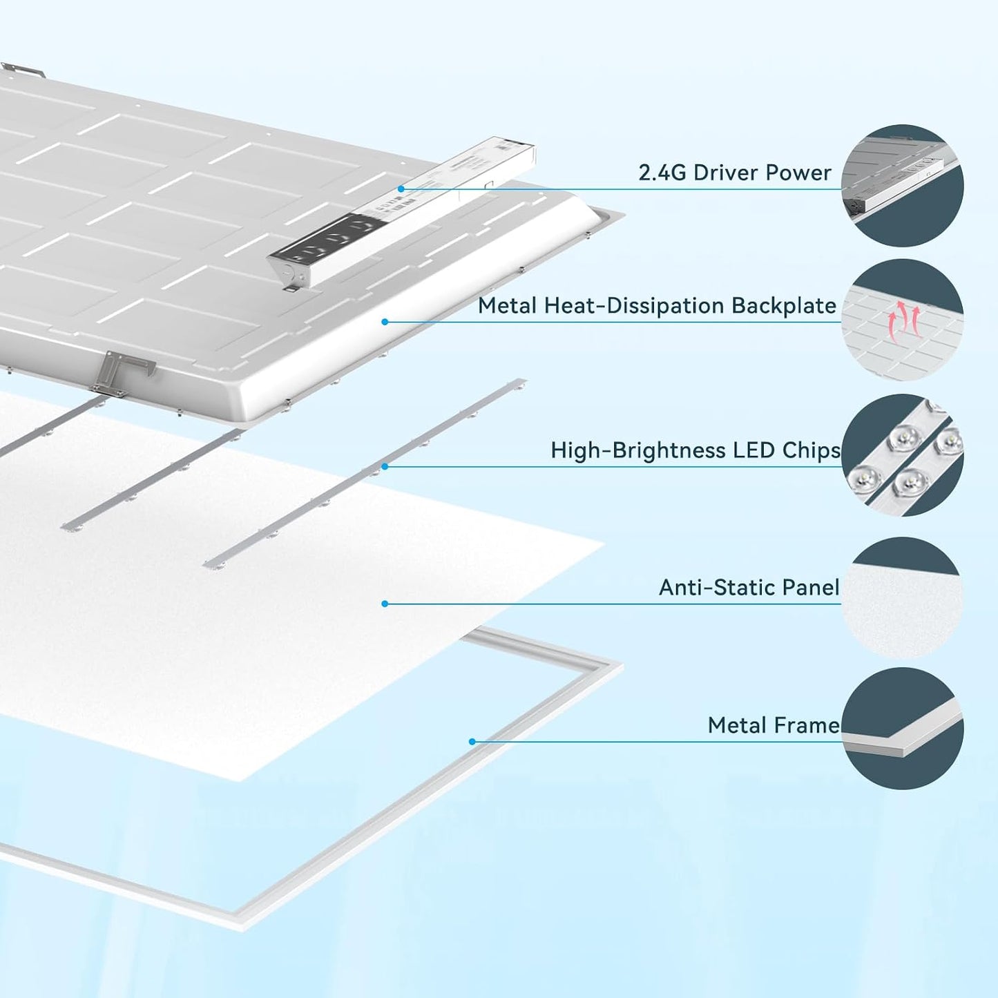 Luz LED plana 2x4 70W 3000K-6500K regulable app