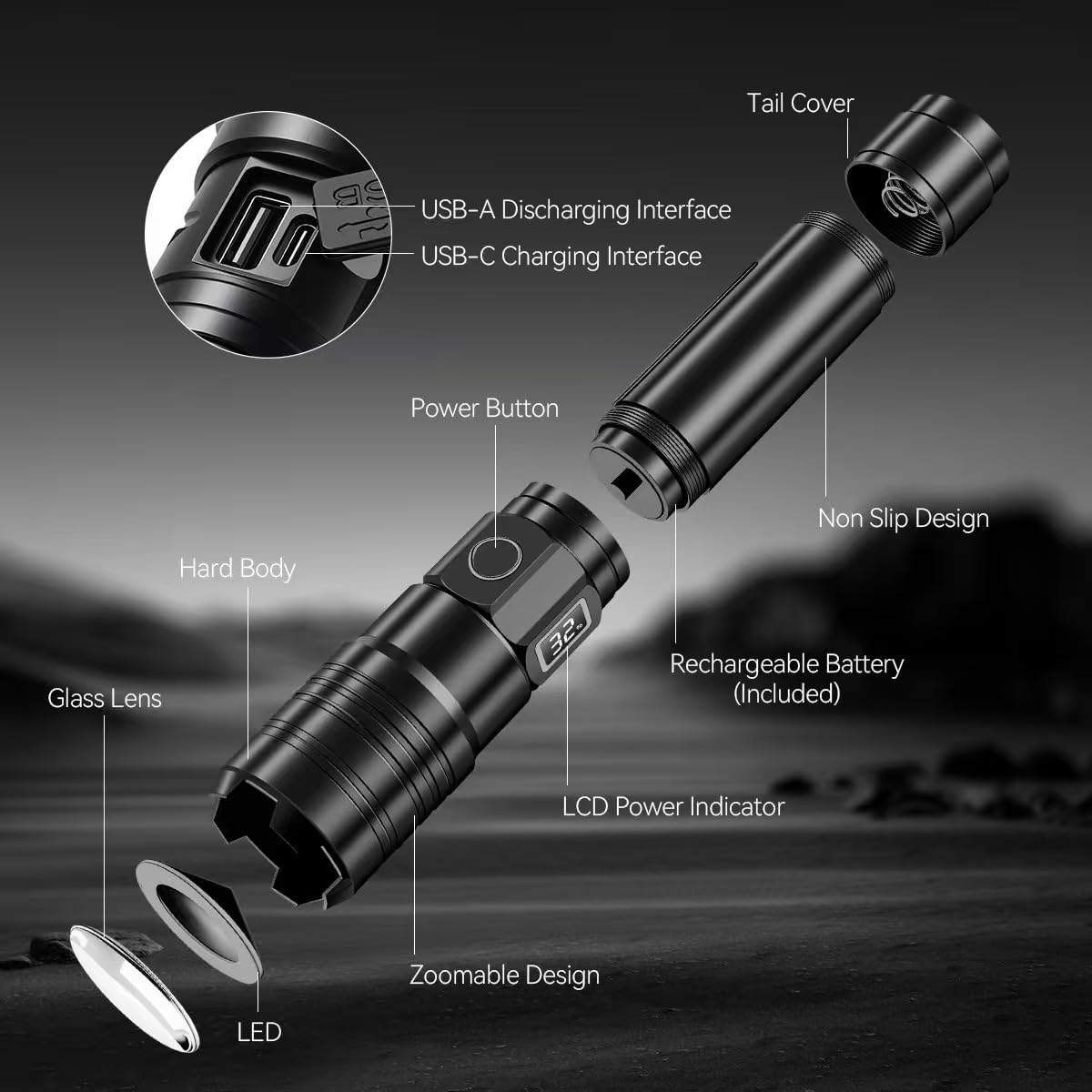 Linterna recargable USB con pantalla LCD 5 modos impermeable