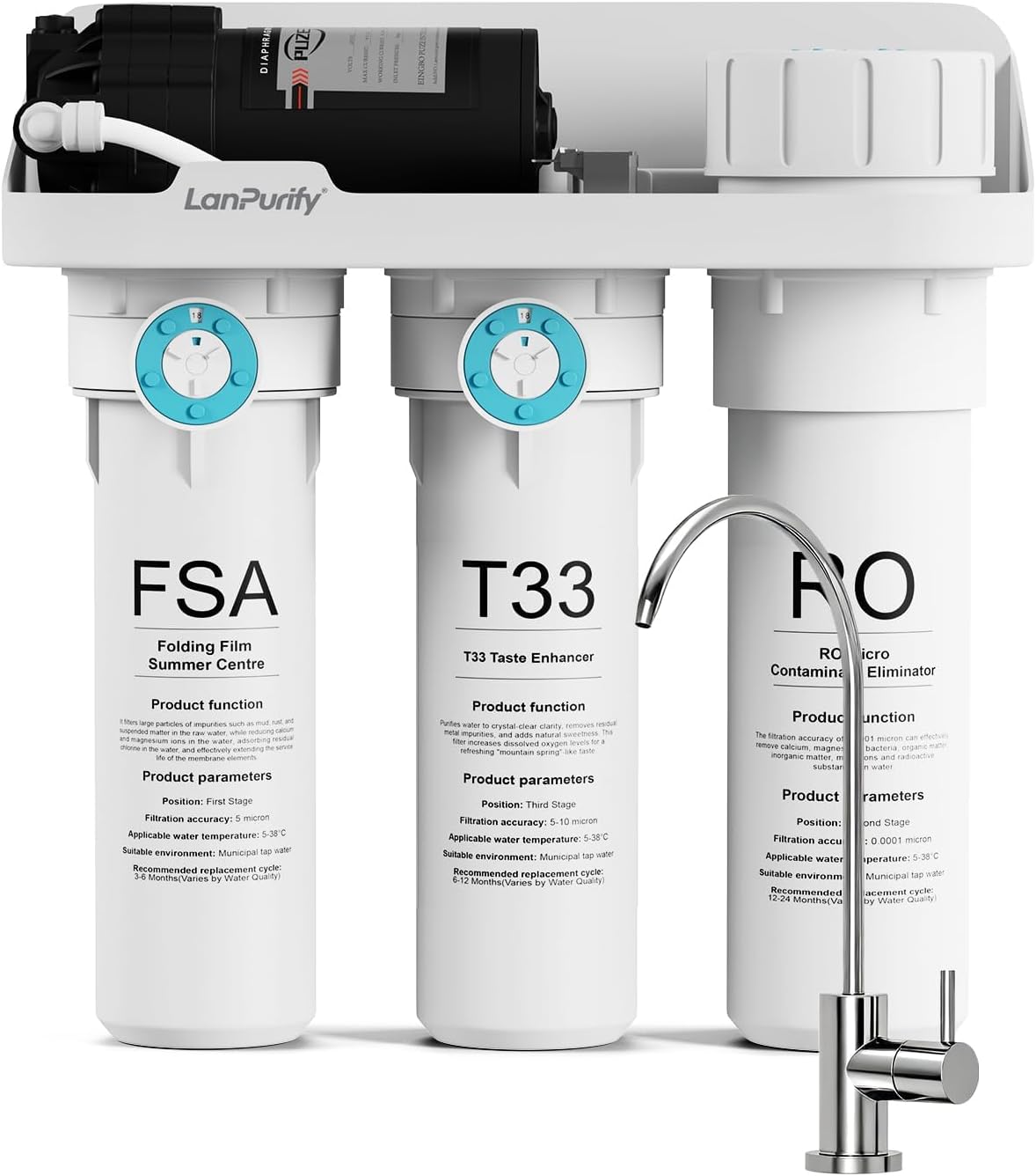 Sistema RO 7 etapas sin tanque 450 GPD certificado NSF/ANSI 58