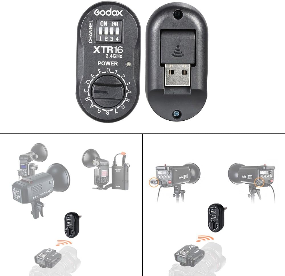 Control remoto X-System 2.4G para X1C X1N XT-16 Wistro