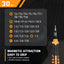 Set 33en1 Destornilladores Precisión Puntas Torx Reemplazables