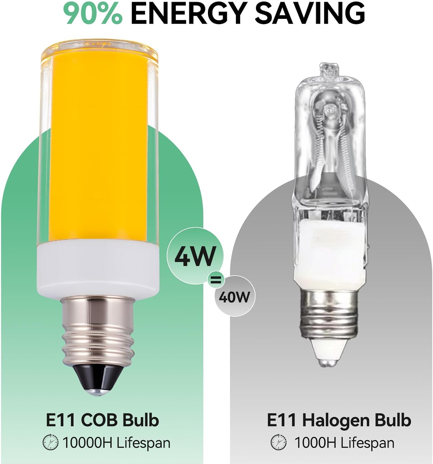 Lámpara LED regulable T4 120V 4W 500lm reemplazo halógeno pack 4