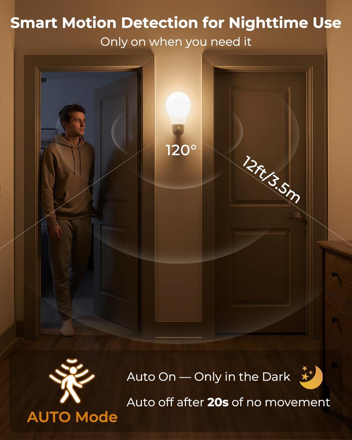 Luz armario sensor movimiento recargable LED inalámbrica
