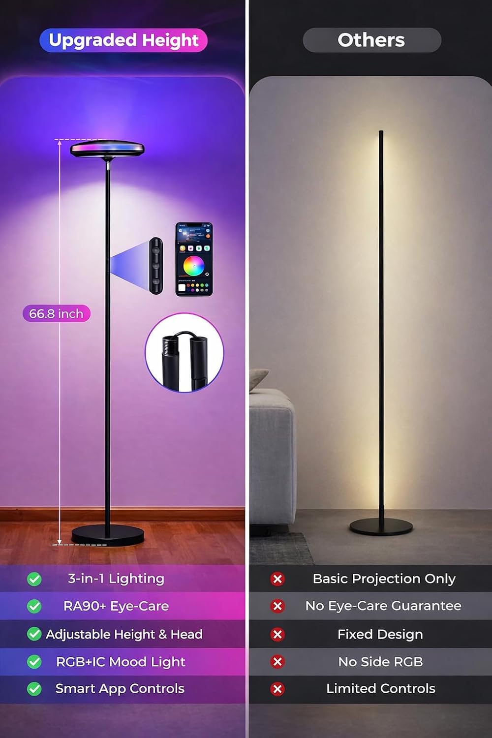 Lámpara pie RGBWW 66.8pulg con luz lateral y lectura