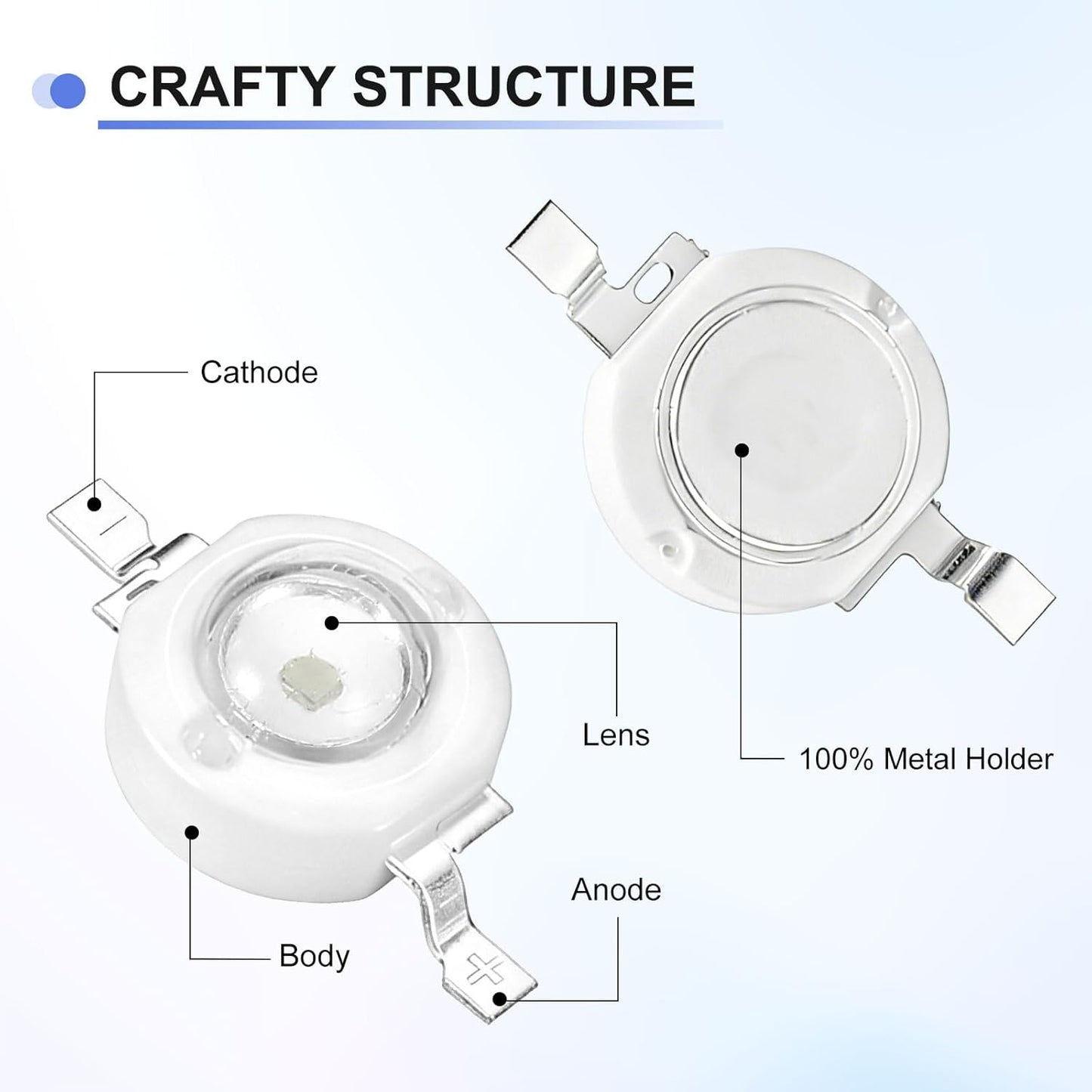 Lámpara LED COB 1.8-3.4V 20 Pzas para Experimentos y Decoración