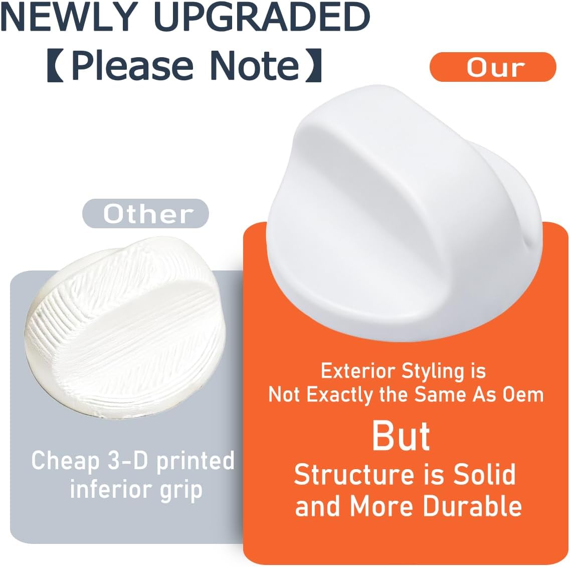 Perilla repuesto para pomo Luxe Bidet Neo 185