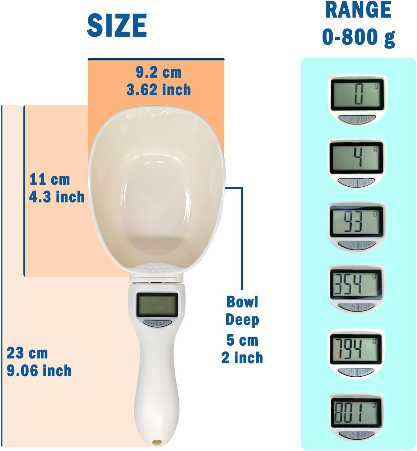 Cuchara medidora electrónica con pantalla LCD transparente