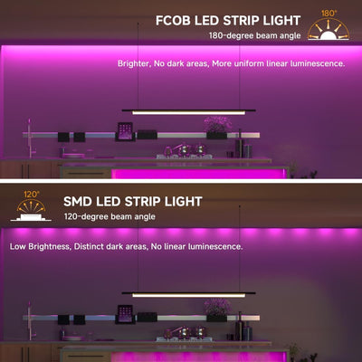 Tira LED COB morado USB 320 LED 3.28pies flexible retroiluminacion