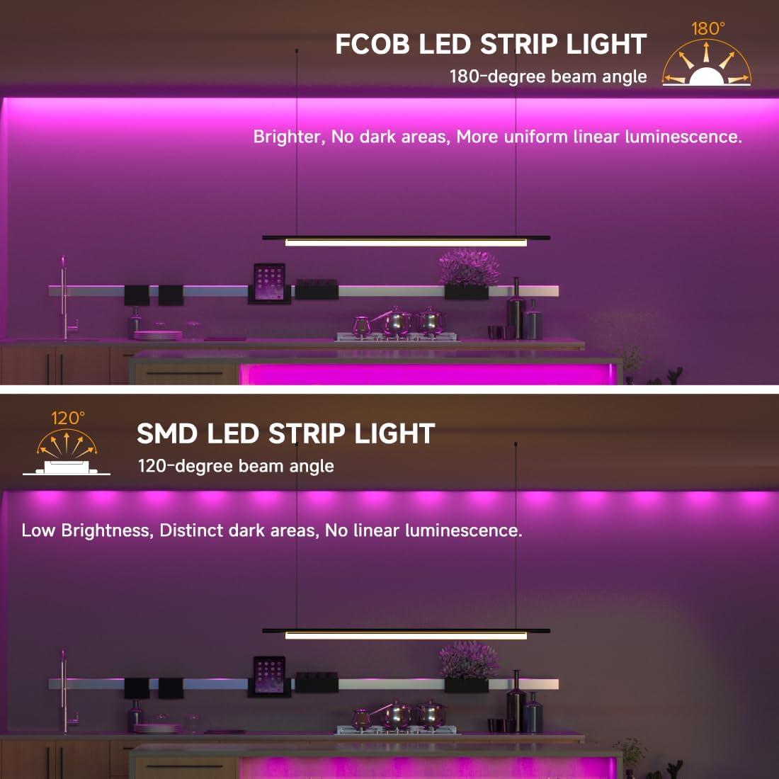 Tira luces LED COB USB 320 LED morado 3.28pies flexible