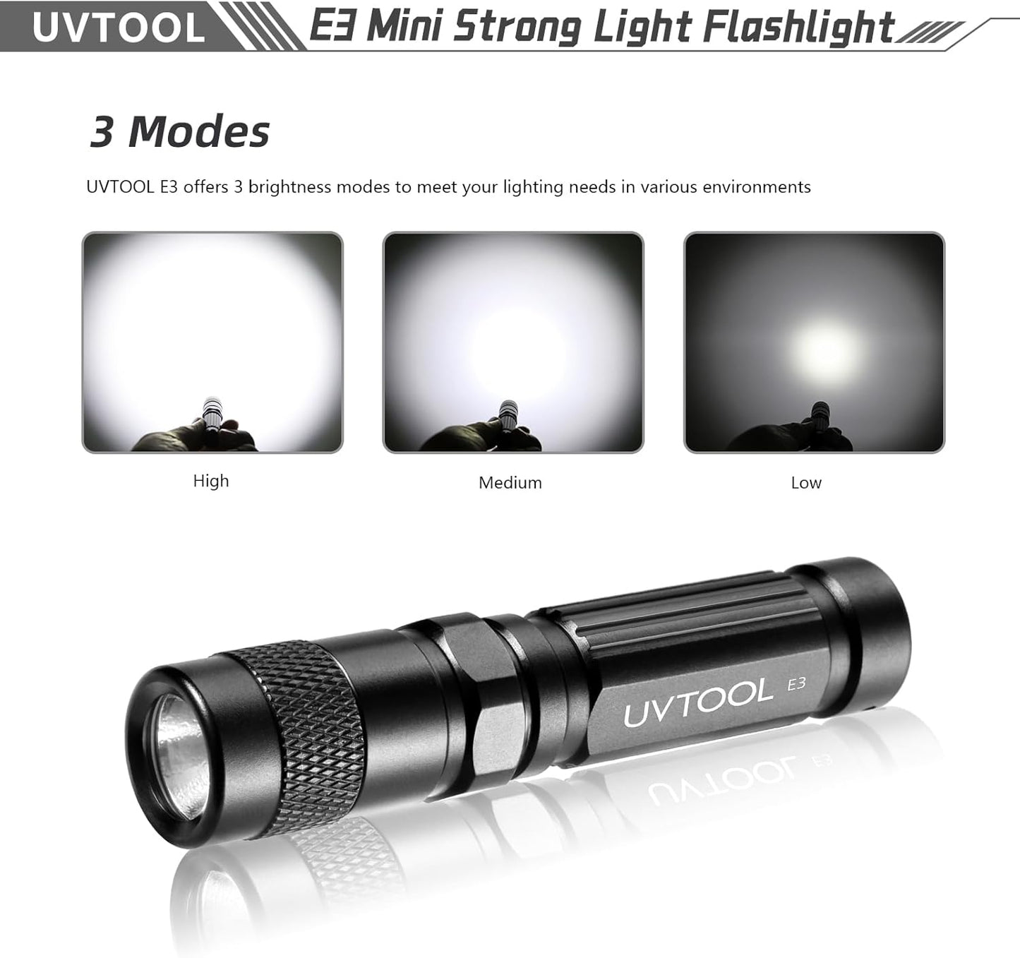 Linterna LED AAA IPX8 impermeable con llavero 120 lúmenes