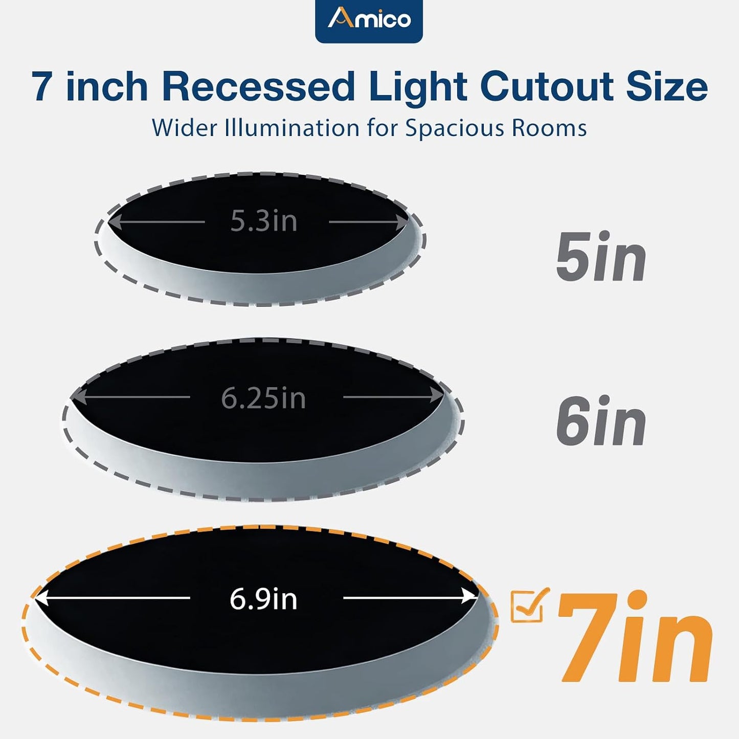Pack 24 lámparas LED empotrables 7pulg 5CCT con caja