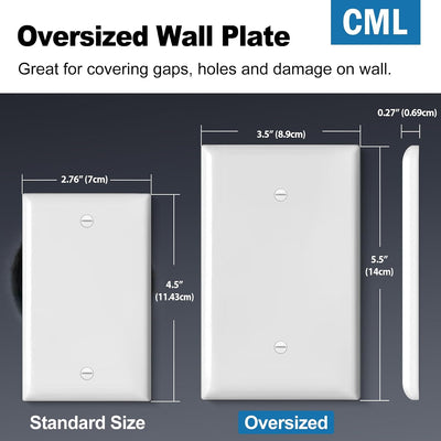 Placa pared blanco 3.5x5.5pulg 40 cubiertas resistente impacto