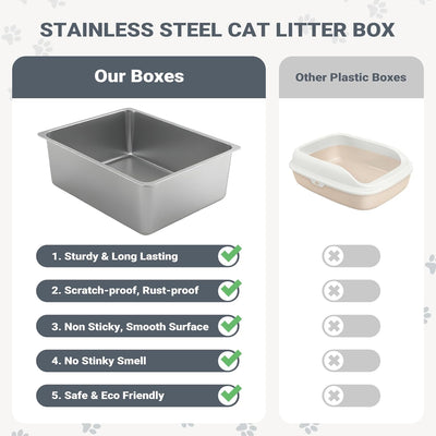 2 Cajas Arena Acero Inox Tapa Grande Antifugas para Gatos