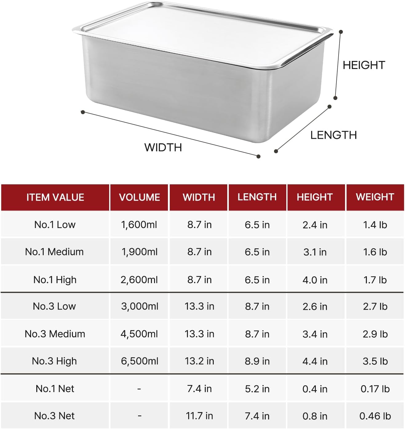 Set 3 Pzas Contenedores Alimento Acero Inox con Tapas