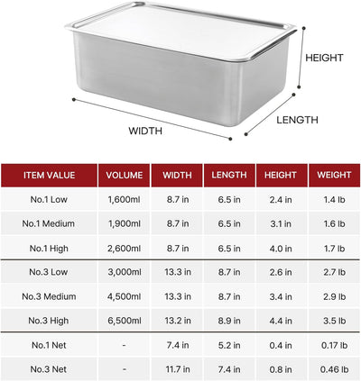 Set 3 Pzas Contenedores Alimento Acero Inox con Tapas