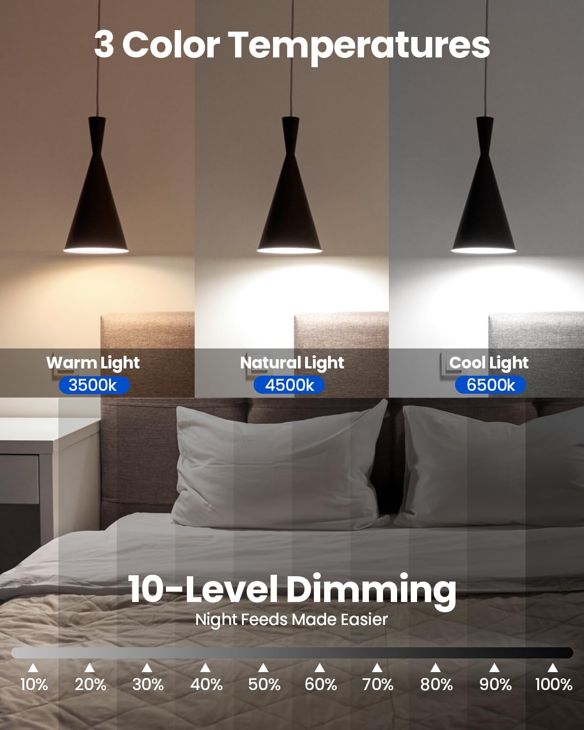 Bombilla LED inalámbrica con control remoto 15 colores