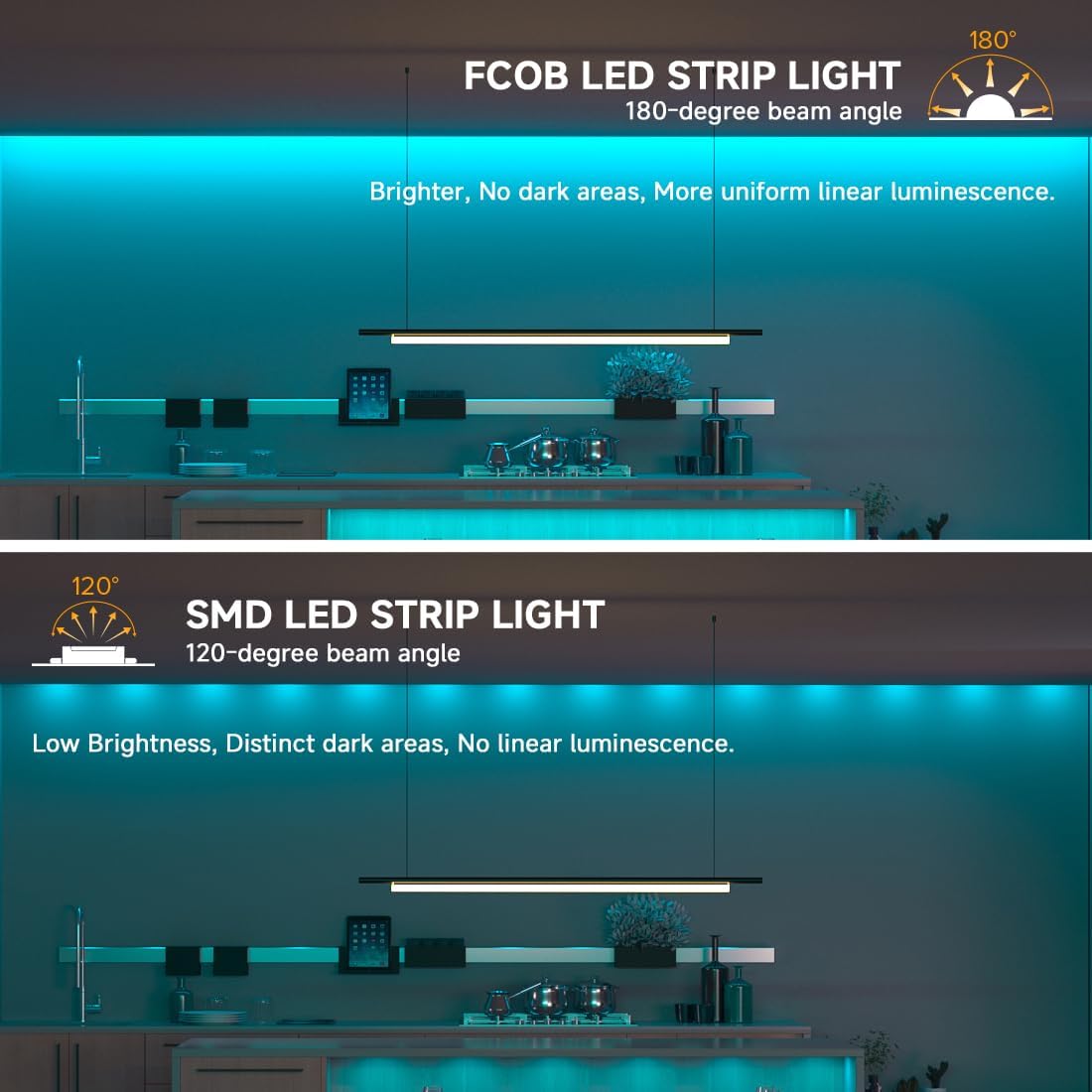 Tira LED COB azul hielo 16.4ft 480LEDs/m CRI90 flexible