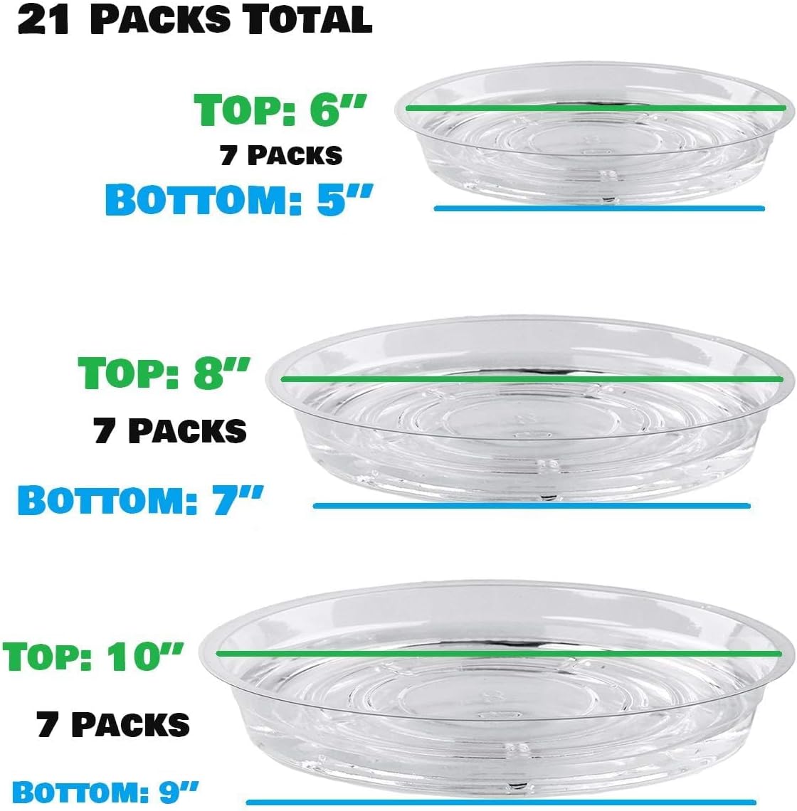 Set 21 bandejas plástico transparente para plantas 6-10pulg