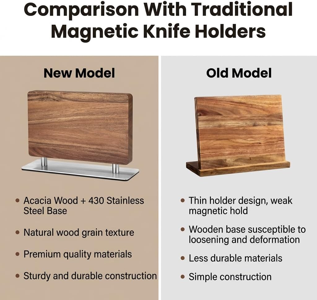 Soporte magnético para cuchillos de madera acacia doble cara