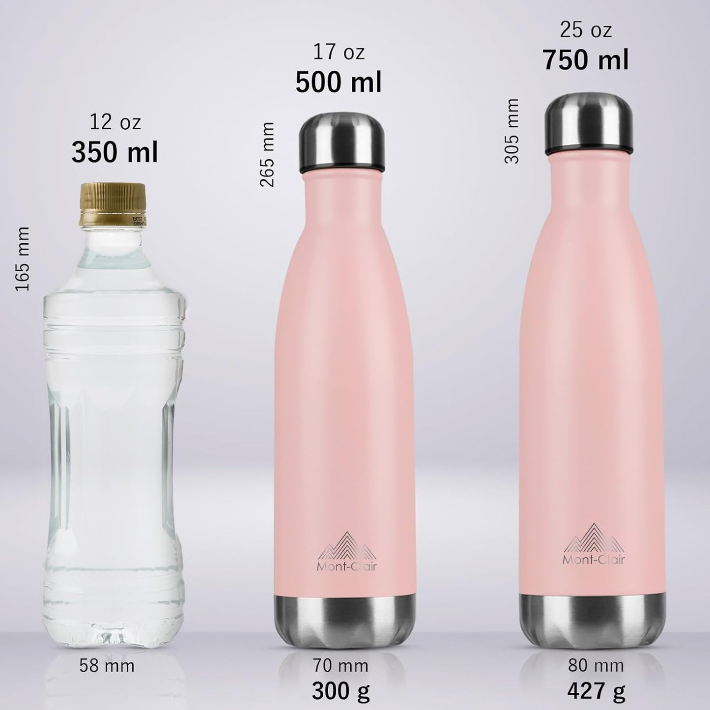 Botella agua acero inox aislada sin BPA 17oz