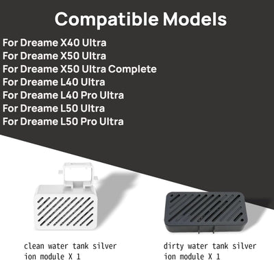 Módulo iones plata Dreame X40/X50/L40/L50 repuesto tanque agua